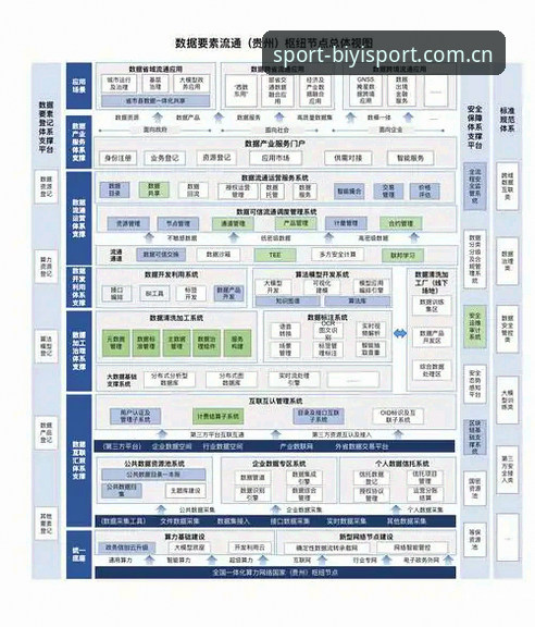 必一体育数据服务深度评测：从登录到数据交互的全链路体验分析
