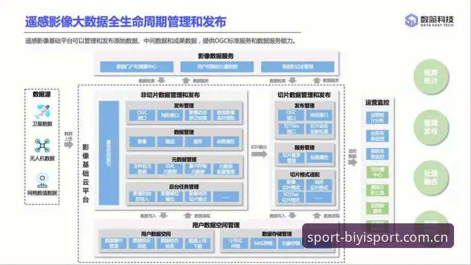 必一体育官网入口实用指南：从登录到数据服务的全程解析