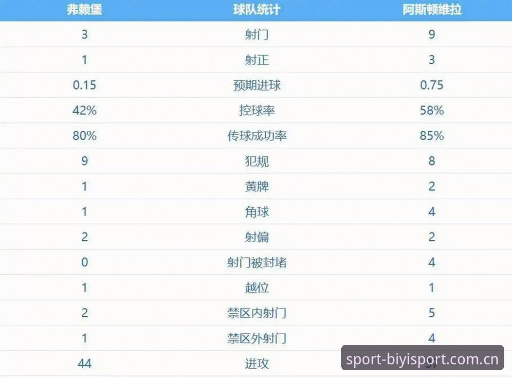 埃梅里"五冠神话"全面评测：从维拉夺冠看欧联杯战术革命与平台观赛新体验