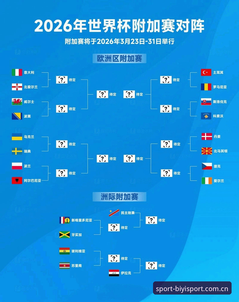 2025年U17世界杯抽签结果解析：在必一体育平台追踪赛事全攻略